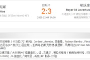  欧联资格争夺战药厂占据主动  